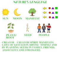 nature's language - nature's language - nature's language - nature's language - nature's language -